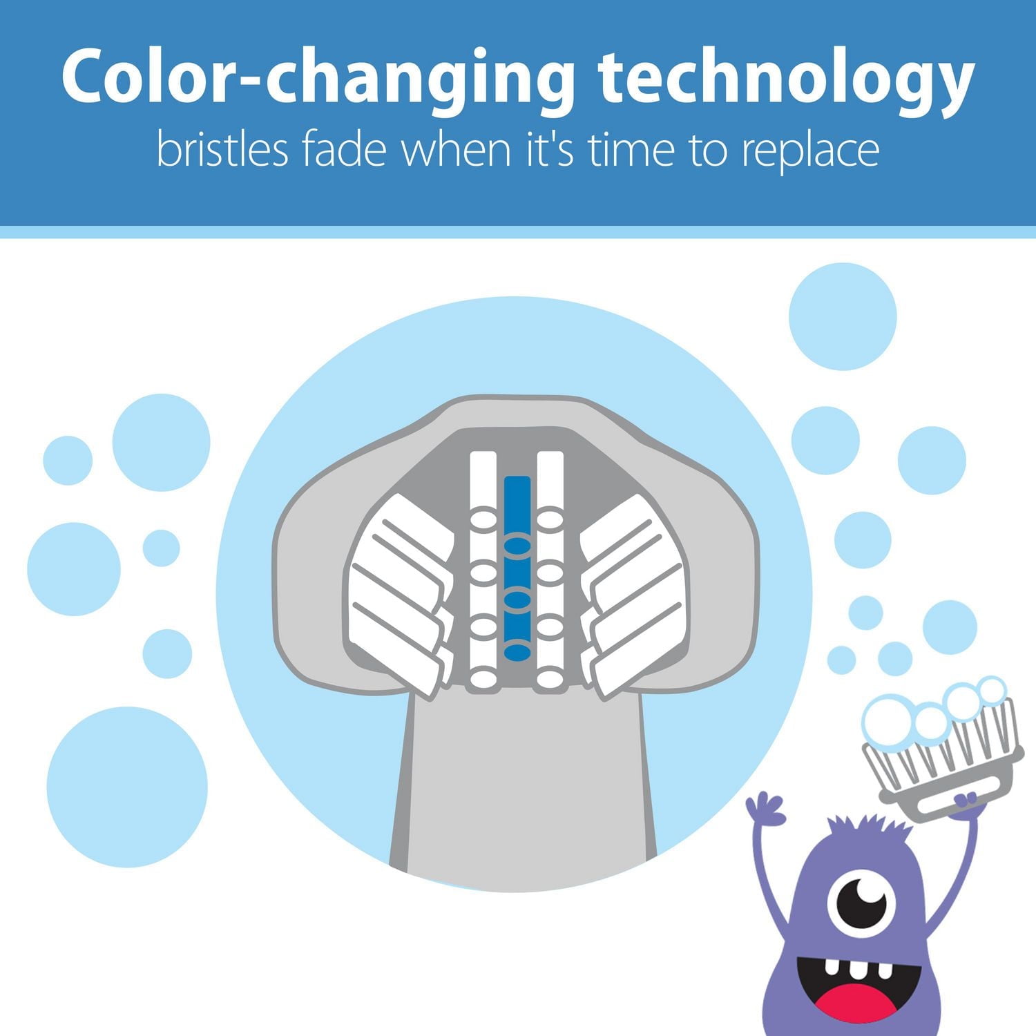 Brosse à dents pour tout-petits de Dr. Brown’s™ ToothScrubber™ 1 à 4 ans