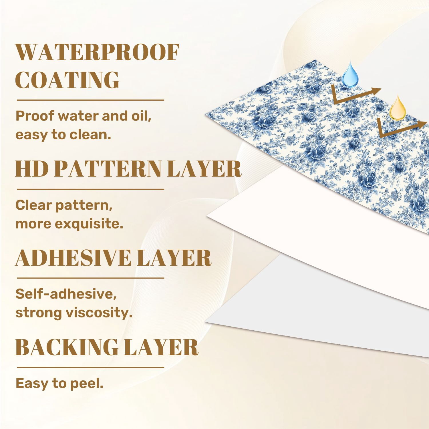 Peel and Stick Wallpaper 17.7in x 9.8ft Blue White Vintage Floral Elegant Botanical Contact Paper Vinyl Waterproof Self Adhesive Wall Paper for Bedroom Shelf Cabinet Renter Friendly