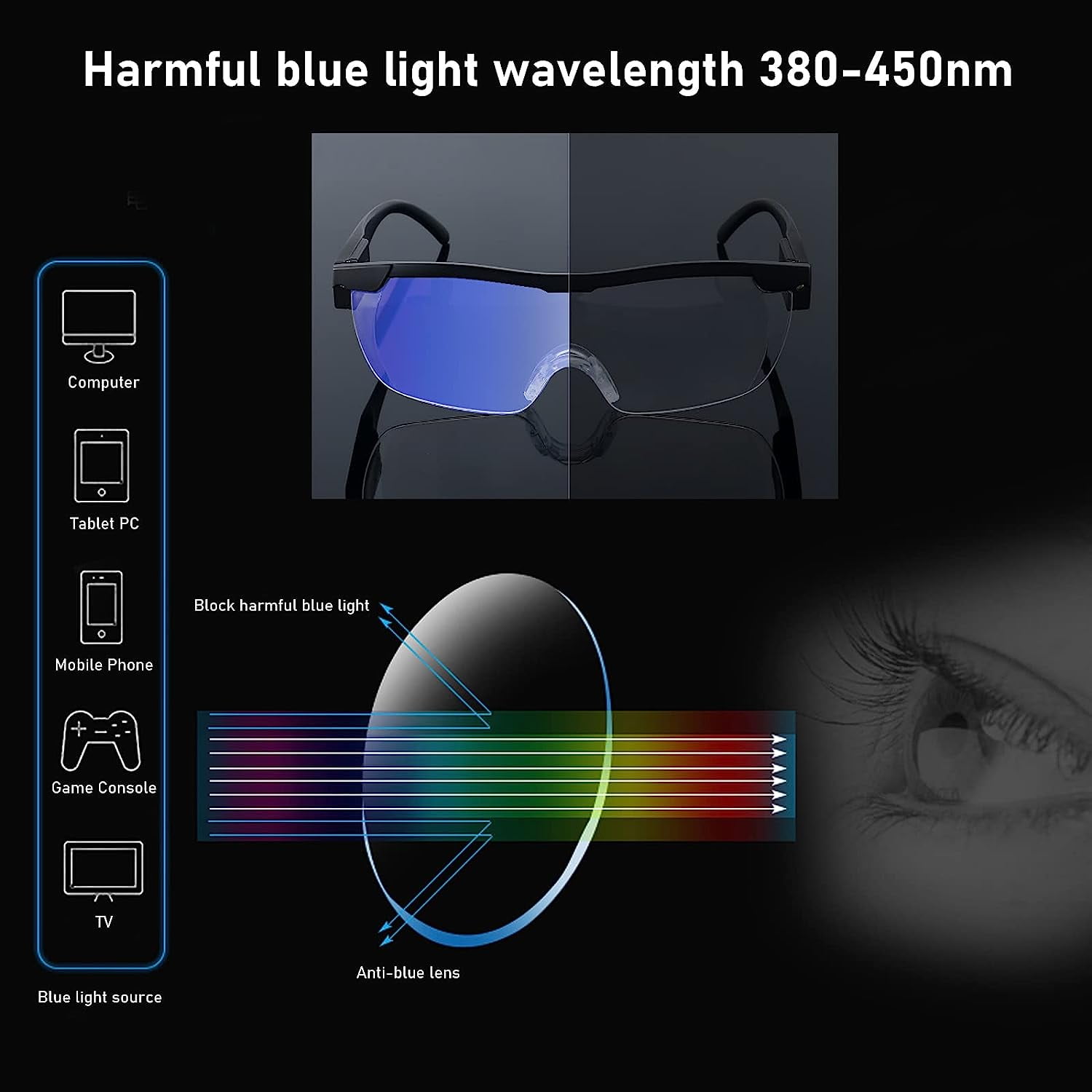 Lunettes loupe 2 online