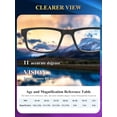thumbnail image 3 of 2 Pack Reading Glasses,Quality Blue Light Blocking Reading Glasses,Filter UV Ray/Glare Computer Readers,Stylish Lightweight Spring Hinges Eyeglasses for Women Men(2-pack Black,1.25), 3 of 7