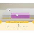 thumbnail image 4 of Colchón en Caja King Nooz Essential 14 cm Alto Confort, 4 of 9