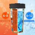 thumbnail image 5 of Goofa African Women for Insulated Travel Coffee Mug Spill Proof Leak Proof 16 OZCoffee Tumbler Reusable Coffee Cups with Lids Thermos for Hot and Cold Drink, 5 of 8