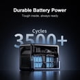 thumbnail image 3 of OSCAL 1800W Solar Generator , PowerMax 1800SE 1024Wh LiFePO4 Battery, 3 AC Outlets (3600W Surge), 800W Fast Charging, APP Control for Home Backup, Camping, RV, 3 of 9