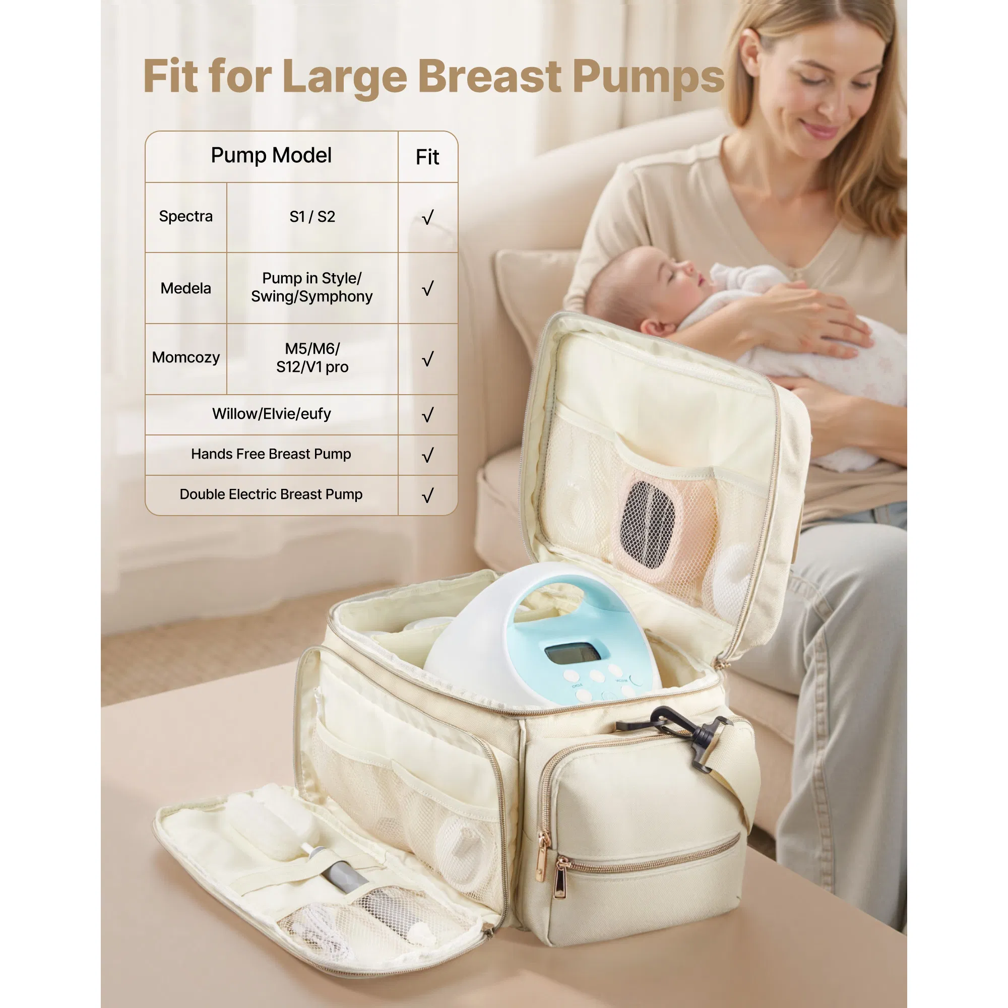 Breast Pump Bag with Waterproof Mat for S1/S2,Portable Carrying Case for Pumping Accessories and Breastmilk Storage,Ideal for Work and Travel,Beige