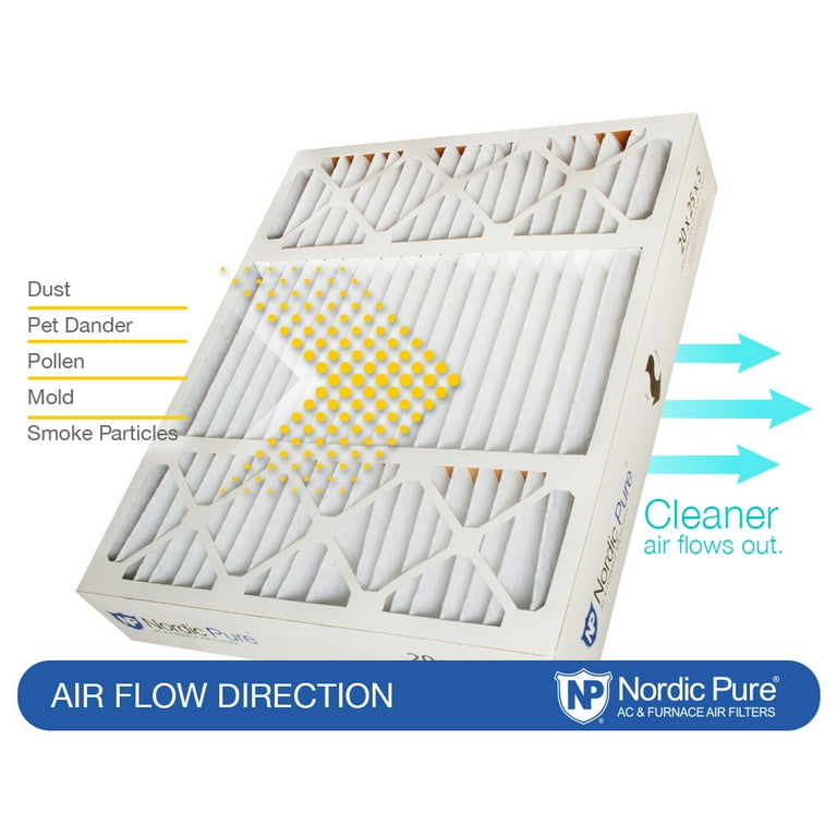 20x25x5 4 3 8 Honeywell Lennox Replacement MERV 10 Air Filter 1 Pack