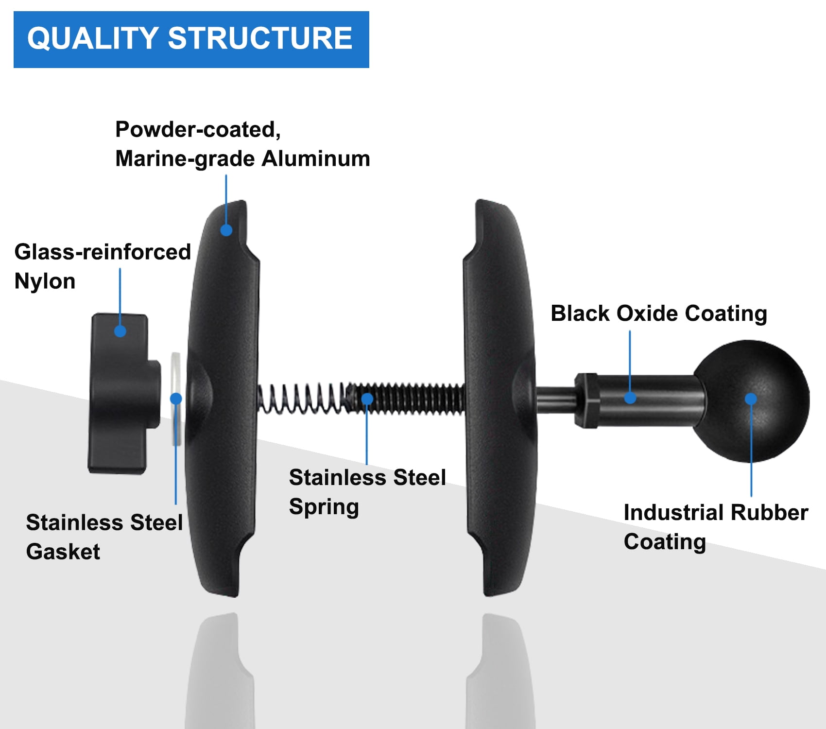 WINDFRD Aluminum 2-in-1 Double Socket Arm with 1" Ball, Compatible with RAM Mount, iBolt 1 inch/B Size / 25mm Ball Accessories, 360 Degree Rotation, Adjustable Dual Mount Arm