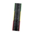 thumbnail image 2 of Lipstore Circuit Breaker Label Sticker Weight Number Stickers for Resistance Trainers 7cmx1.2cm, 2 of 8