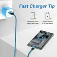 thumbnail image 2 of Type C Charger Block, USB C Cable Fast Charging Cable 6FT with USB Wall Charger Block,Hootek USB A to USB C Cable Charging Cords, Charger Block for Android Charger Fast Charge Charger Adapter, Blue, 2 of 8