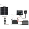 thumbnail image 5 of Renogy 200 Watts 12 Volts Monocrystalline Solar RV Kit Off-Grid Kit with 30A PWM LCD Controller + Mounting Brackets + MC4 Connectors + Solar Cables + Cable Entry housing+BT, 5 of 6