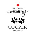 thumbnail image 1 of Darling Souvenir In Loving Memory Burlap Print Wall Decor Dog Paw Personalized Pet Loss Memorial Gift-Burlap Print Only(8 x 10 Inches), 1 of 1