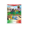 thumbnail image 1 of Póster Batalla De Puebla Educatodo B-1706-I, 1 of 2