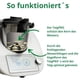 thumbnail image 2 of Para Thermomix TM5 TM6 Mezclador Cuchilla Cubierta Protectora Capucha Masa Amasadora Cabeza, 2 of 8