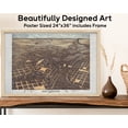 thumbnail image 5 of San Antonio Texas 1873 Bird’s Eye View Vintage City Map Bexar County Historic Aerial Illustration Western Urban Wall Art for Home Office Study Library 24x36 Framed Poster Ready to Hang, 5 of 7