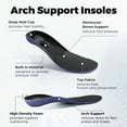 thumbnail image 6 of FitVille Mens Wide Slip on Walking Sneakers with Arch Support Breathable Hands Free Slip on Shoes for Men, 6 of 7