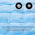 thumbnail image 4 of Mindful Design Adult and Kids Luxury Weighted Blanket with Removable Minky Duvet Cover (Teal, 10 Lbs), 4 of 6