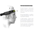 thumbnail image 3 of LED Headlight Work Headlamp USB Rechargeable Flashlight Head Torch with 230° Illumination Waterproof ABS Motion Sensor Headlamp 5 Modes Headtorch for Camping Fishing Running Hunting (Bla, 3 of 7