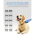 EHunter Professional Dog Grooming OIF8 Clippers Kit, 24V High Power