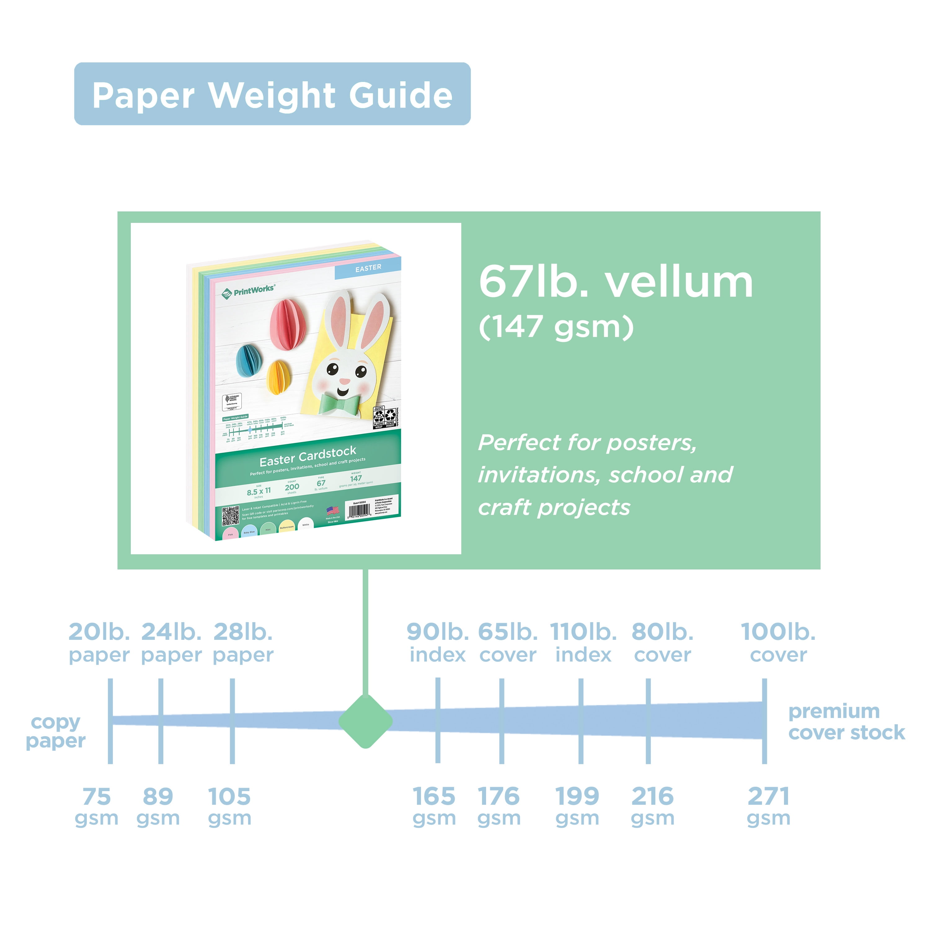 Printworks Easter Cardstock Collection, 67lb Heavyweight Cardstock, Includes Pastel Pink, Green, Yellow, Blue, and White Cardstock, 200 sheets total, Perfect for Cards, Crafts & More (00594)