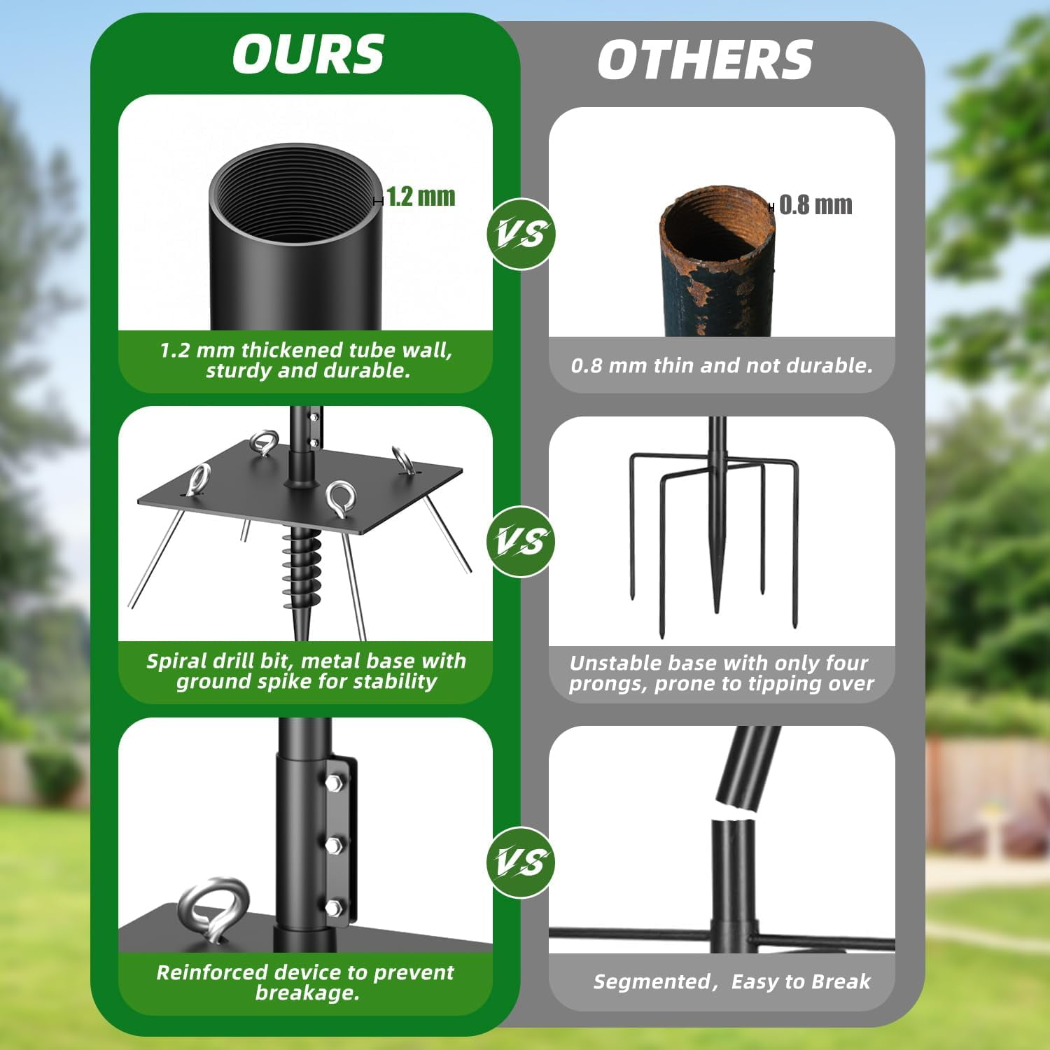 Upgraded Heavy Duty Bird Feeder Pole, 92 Inch Squirrel Proof Adjustable Bird Feeding Station,1 Inch Dia Bird House Pole, 4 Shepherd Hooks for Feeder Stand, Includes Water Bowl & Mesh Tray