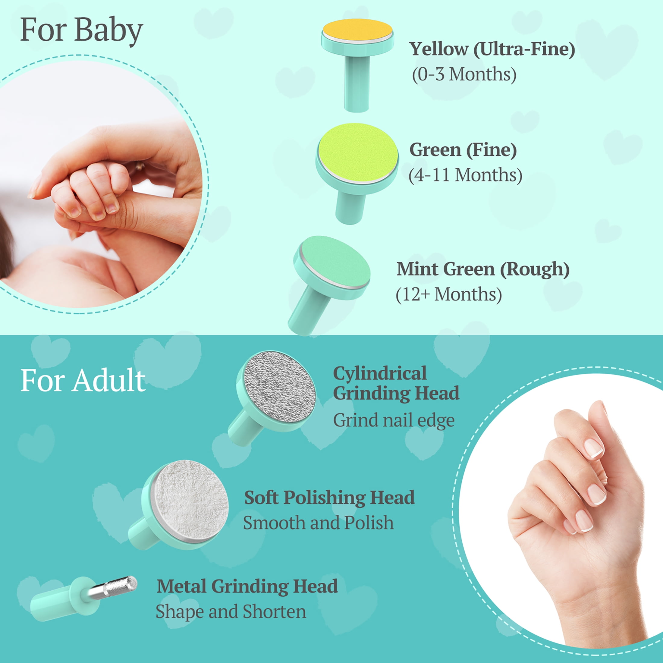 Project Retro Electric Baby Nail Trimmer,LED Light,4 working modes 6  sandpapers Trim Polish Grooming Kit Toddler Toenails Fingernails care -  Walmart.com