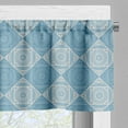 thumbnail image 3 of Ambesonne Geometric Valance Pack of 2, Egyptian Form, 42"X18", Teal and Pale Yellow, 3 of 5