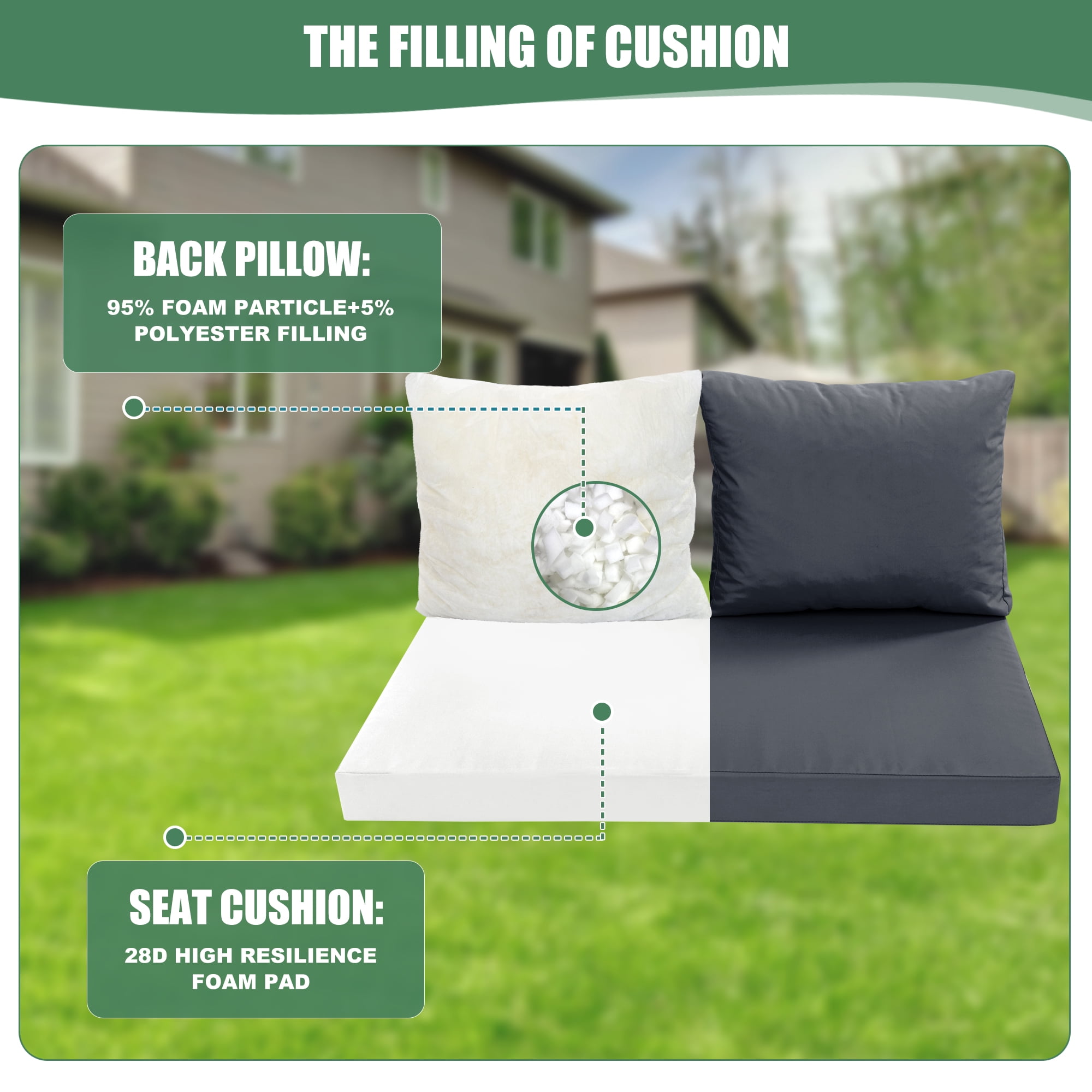 Outdoor Loveseat Cushions, Waterproof Weather & Fade Resistant Seat and Backrest Cushion Set for Patio Furniture, 46 x 26 Inch, Dark Grey