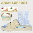 thumbnail image 7 of FLTHDD Mens Womens Slide Sandals Open Toe Orthotic Sport Athletic Slides Summer Slippers Adjustable Straps with Soft Cushion Arch Support Footbed Gift, 7 of 7