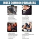 thumbnail image 4 of 6pcs South Moon Muscle And Bone Patch, Pain Relief Patch, Strain And Soreness, Cervical Spine, Lumbar Spine, Shoulder Joints, Cold Compress Health Car, 4 of 4