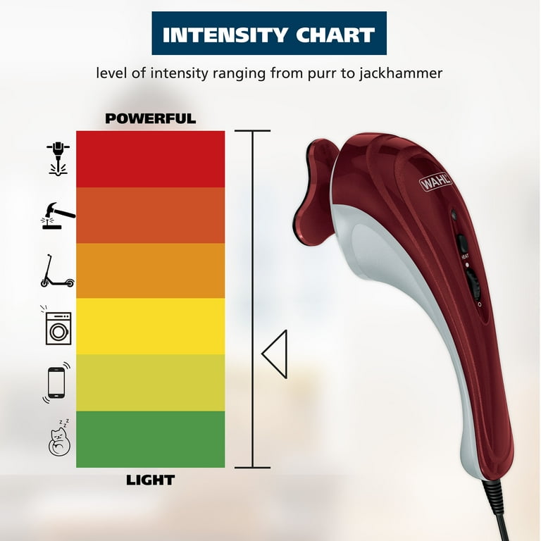 Wahl Hot Cold Therapy Handheld Massager Variable Intensity for Customized Pain Relief for Full Body