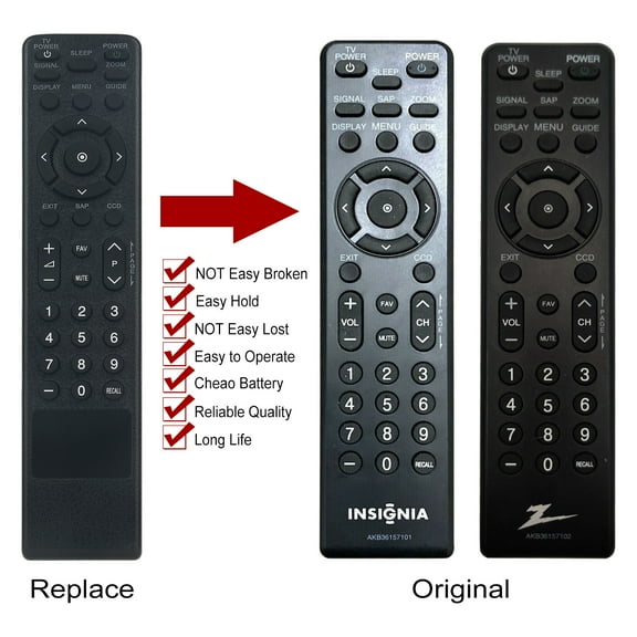 New AKB36157101 AKB36157102 replace remote control fit for INSIGNIA TV NSDXA1 NSDXA1APT