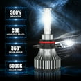 thumbnail image 6 of 9005+H11 4-side LED Headlight Hi/Lo Beam And H8/H9 Fog Bulbs Plug&Play For Toyota Camry 2007-2014, 6 of 11