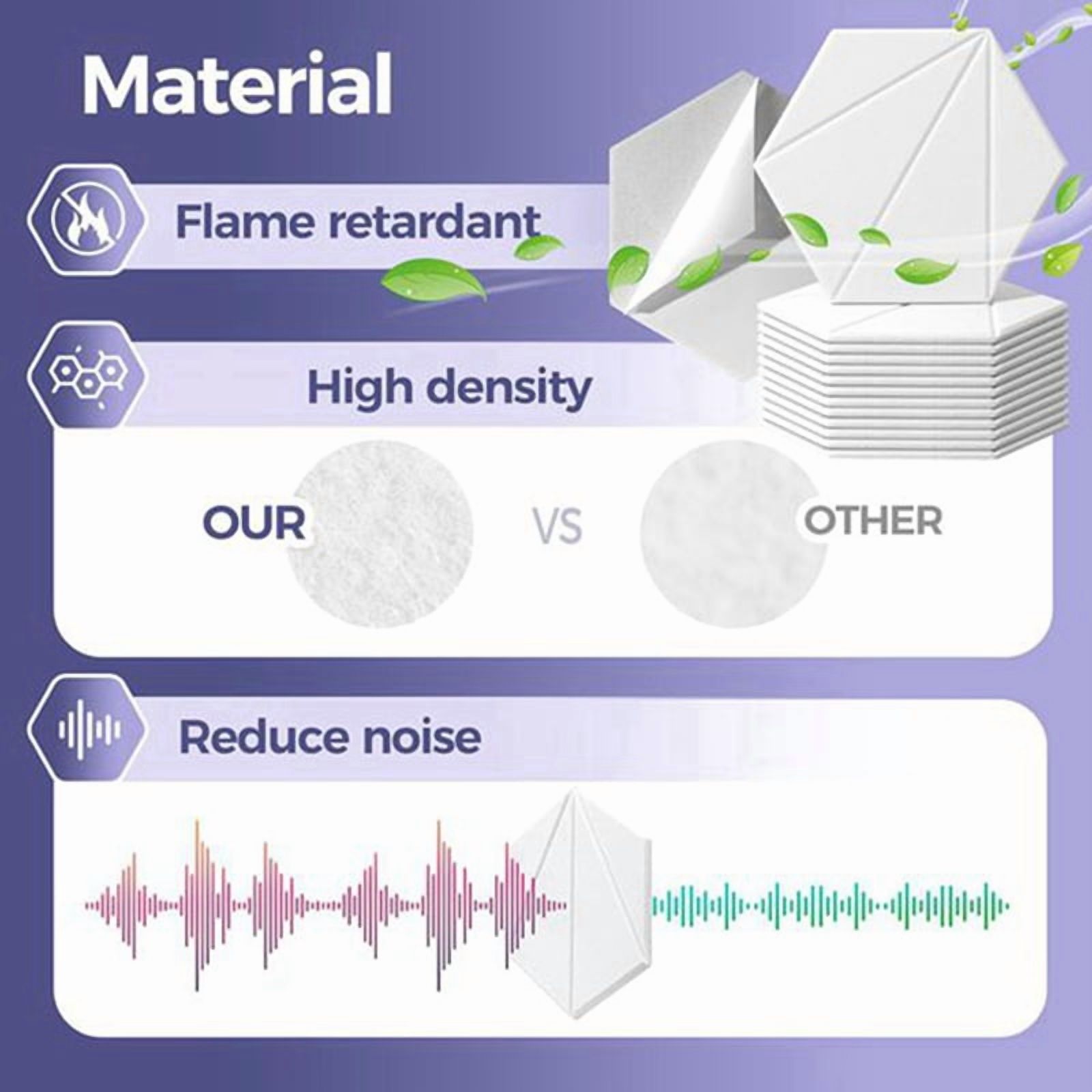 Self Adhesive Sound Proof Foam Wall Panels,for Acoustic Treatment