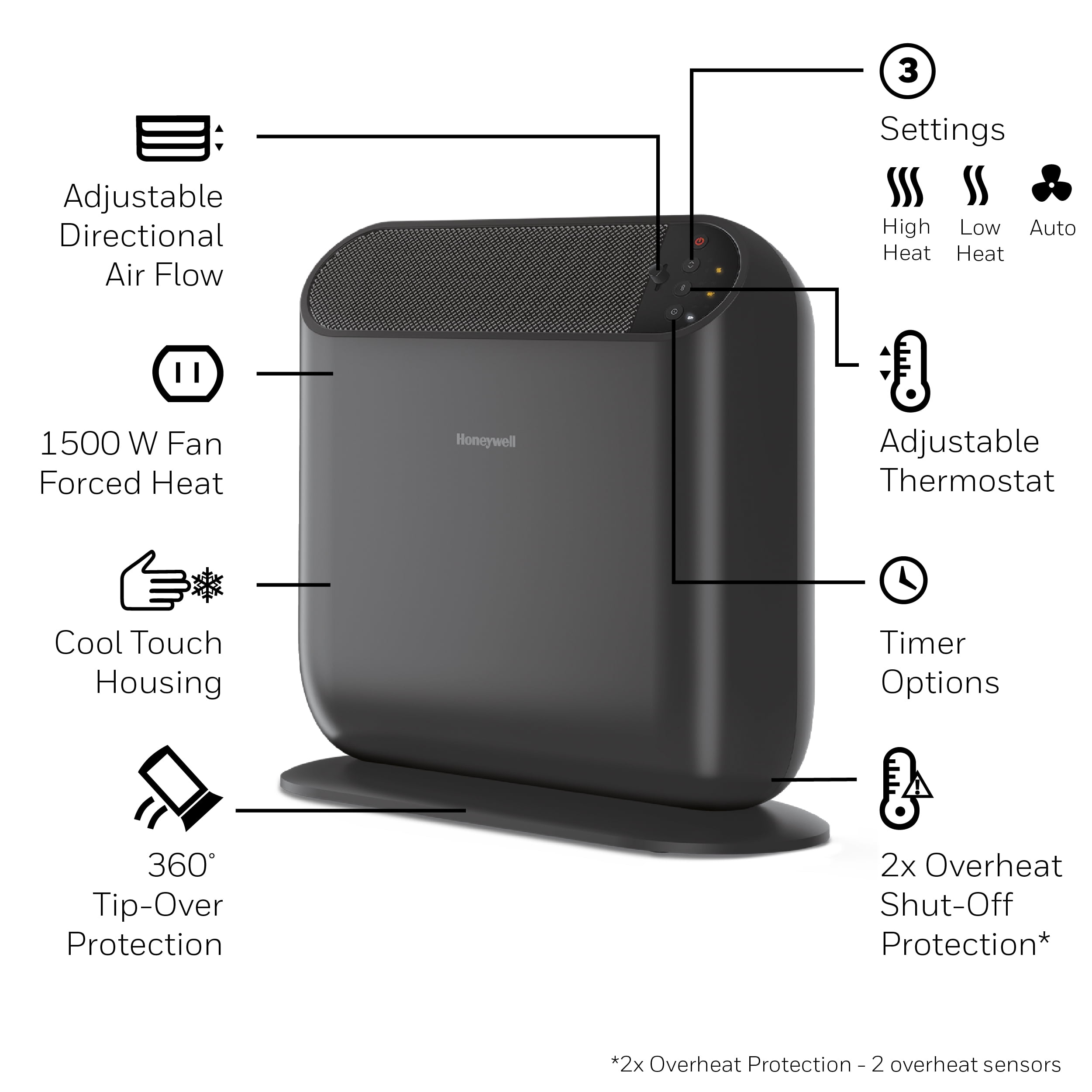 Honeywell ThermaWave 6 Ceramic Personal Heater, HCE870B, Black - Walmart.com