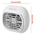 thumbnail image 4 of Xihbxyly Ventas de liquidación de hoy Nuevo ventilador de mano Mini ventilador portátil recargable con pantalla digital., 4 of 7