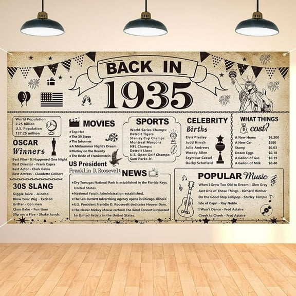 80th Birthday Party Decorations, Vintage Back in 1945 Banner 80 Year Old Birthday Party Poster Supplies Vintage 1945 Backdrop Photography Background for Men & Women 80th Class Reunion Decor