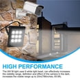 thumbnail image 4 of Dc12V 9 Beads Luz Blanca Cámara Luz De Relleno 9W Cctv Cámara Luz Vigilancia Luz De Relleno Con Ip66 Impermeable Gran Disipación Térmica Para Cámara De Seguridad Interior / Exterior Vogacara EL013705-01, 4 of 6