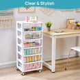 thumbnail image 5 of JFTER 6-Tier Rolling Cart with Deep Drawers, Clear Plastic Storage Organizer for Art & Craft Supplies, Toy, Office, Classroom, Bedroom, Bathroom, 5 of 7