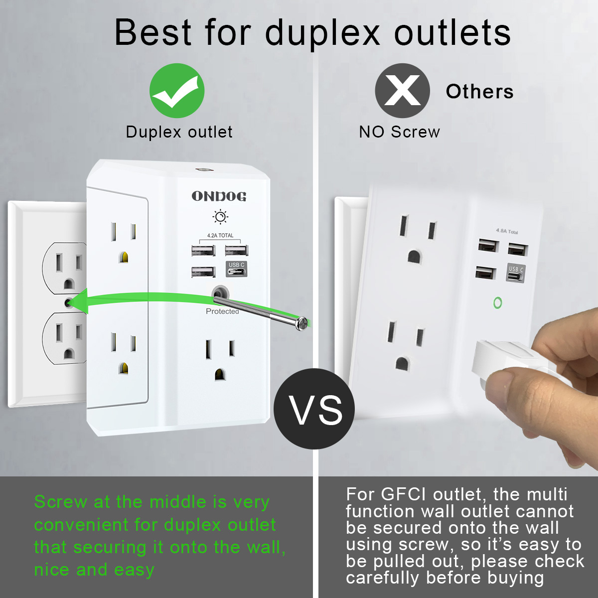 ONDOG 5-Outlet Surge Protector Power Strip with 4 USB Ports photo 5
