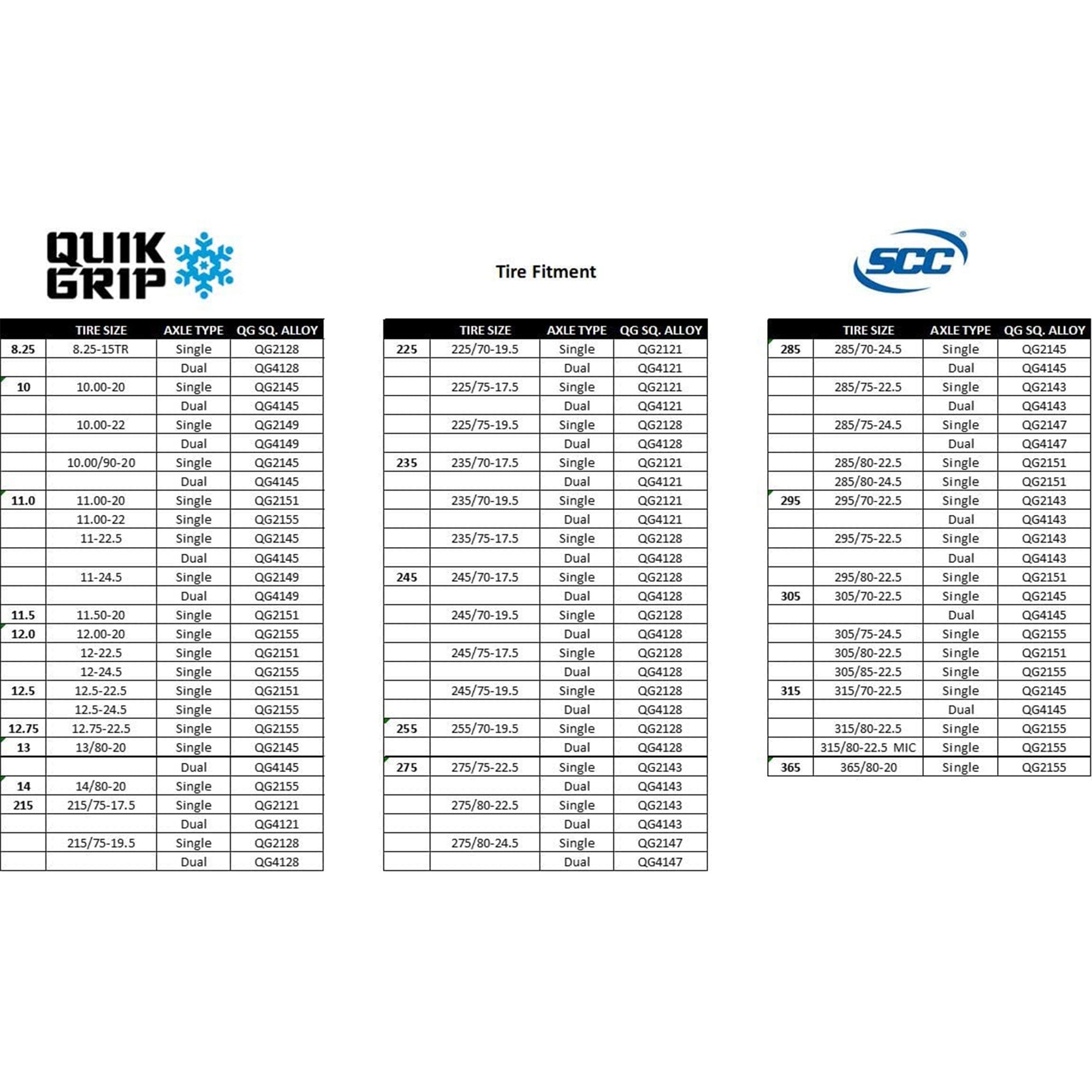 25+ Quik Grip Tire Chain Size Chart