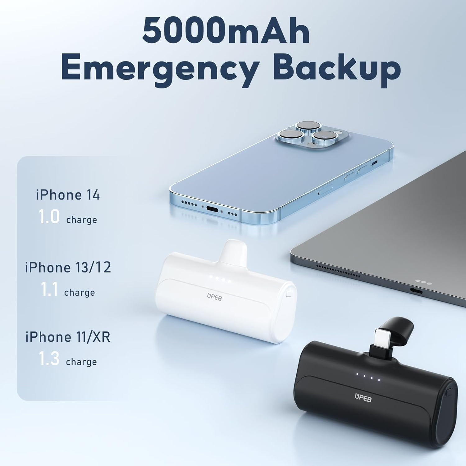 MHAWBL-Small Portable Charger for iPhone 5000mAh 2 Packs with Built in Cable, MFi Certified Compact Power Bank Cordless External Battery Pack for All iPhone Series 14/13/12/11/XR/X/SE/8/7/6 Pro Max