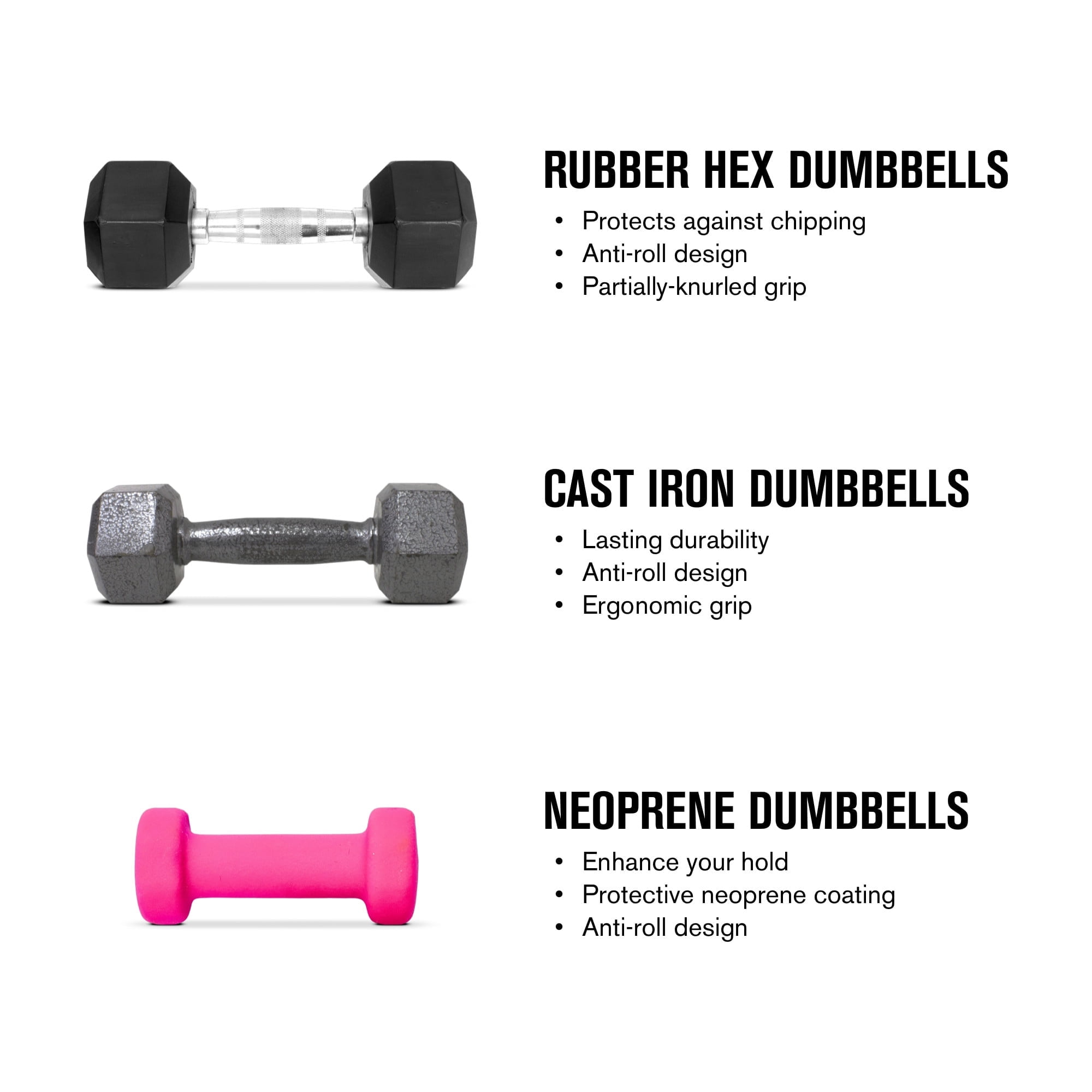 Movit® haltère hexagonal, Dumbbells en fonte avec revêtement caoutchouc, 2x10kg, barre chromée