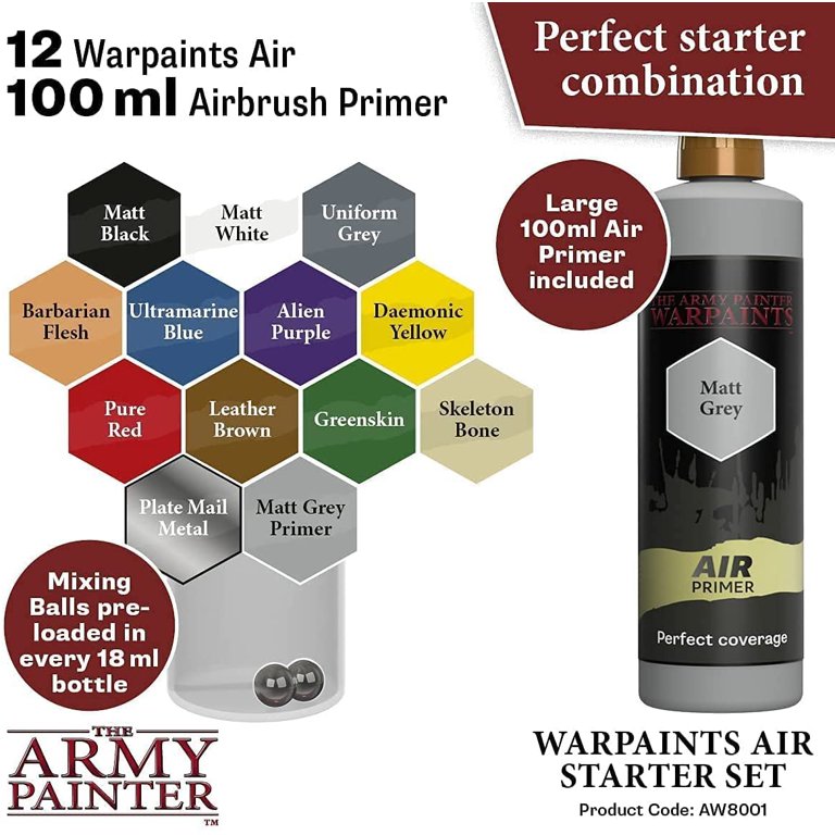 The Army Painter Airbrush Medium - Non-Toxic Water-Based Acrylic Airbrush  Thinner & Flow Improver – Airbrush Paint Thinner for Acrylic Paint for