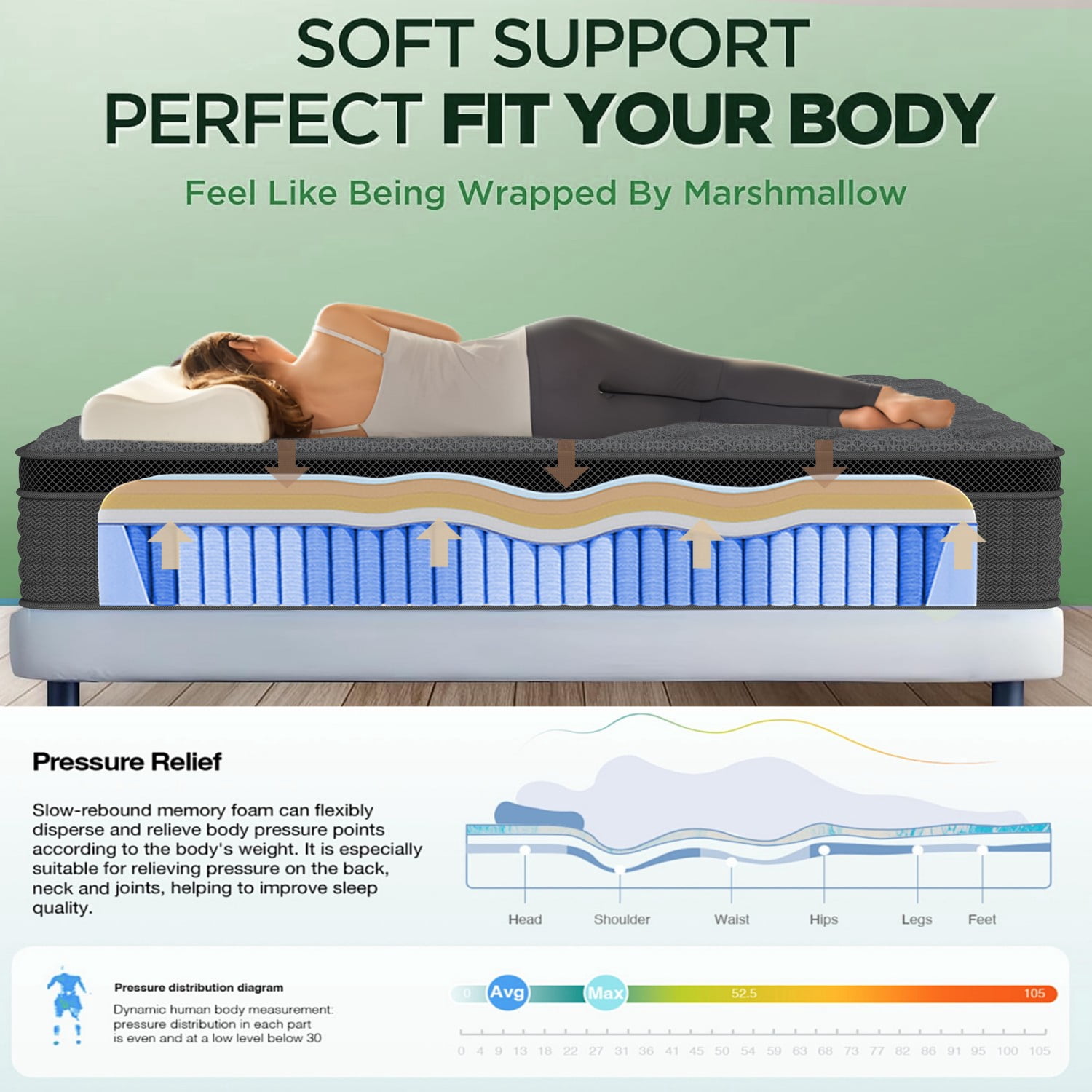 Oasskyo 12 Inch Cooling Gel Memory Foam Mattress Full Size, Medium Firm Support, Breathable Cover, Pressure Relieving, CertiPUR-US Certified, Bed in a Box for Home Bedroom