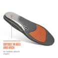 thumbnail image 4 of Plantilla Sof Sole Airr Performance de longitud completa para hombre, 4 of 4
