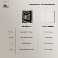 thumbnail image 6 of House of Vuitton II Canvas Fashion Prints by Art Remedy, Gallery Wrapped, 30 x 36, 6 of 7