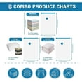 thumbnail image 4 of Vacuum Storage Bags - Pack of 9 (3 medium, 3 large, 2 extra large, 1 hand pump) Re-usable Travel Compression Storage Bags - Space Saver Sealer Bags with Hand Pump, 4 of 8