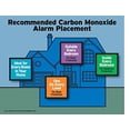 thumbnail image 2 of Alarma inteligente de monóxido de carbono Universal Security MC304SB, 2 of 3