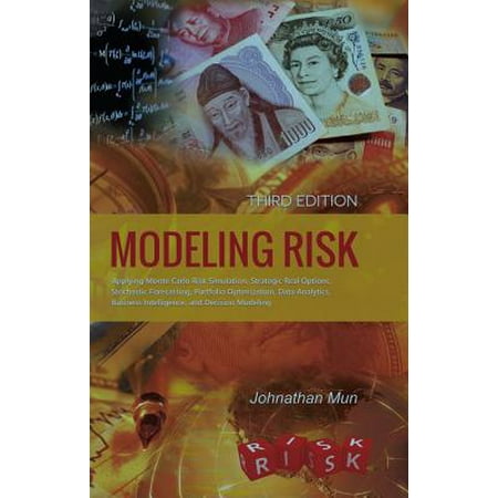 Modeling Risk Applying Monte Carlo Risk Simulation