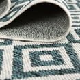 thumbnail image 6 of Jill Zarin Outdoor Collection Area Rug - Costa Rica (7' 10" x 10' Rectangle Teal/Ivory), 6 of 8