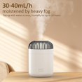 thumbnail image 3 of 500ml Portable Silent Humidifier Colourful Night Light Hydrating Mist Humidifier Home Desktop Air Humidifier, 3 of 5